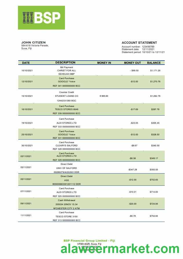 Fiji Bank of South Pacific bank statement